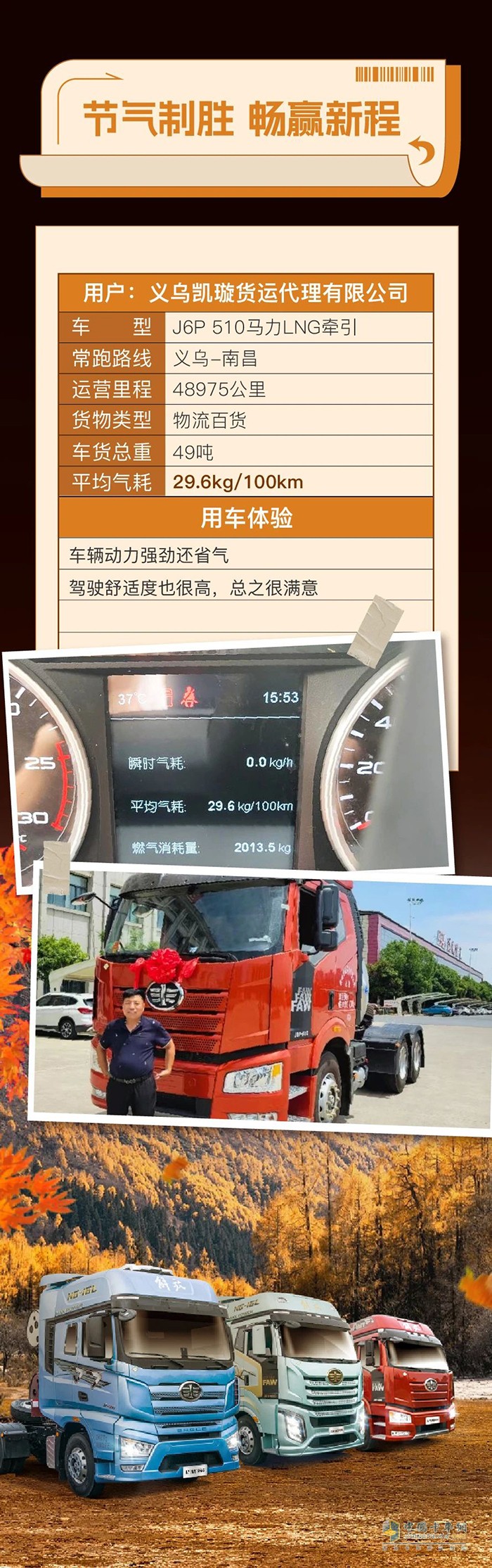 百公里氣耗29.6kg，解放J6P 510馬力LNG牽引助力貨運(yùn)公司創(chuàng)造更多財(cái)富