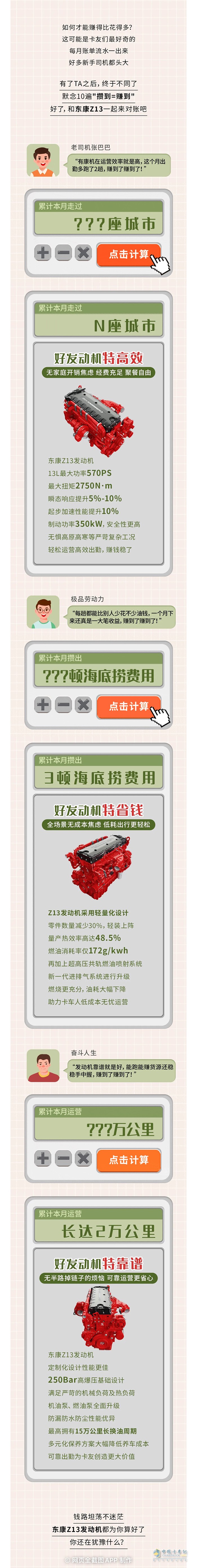 東康Z13來幫你算這筆賬，賺了賺了