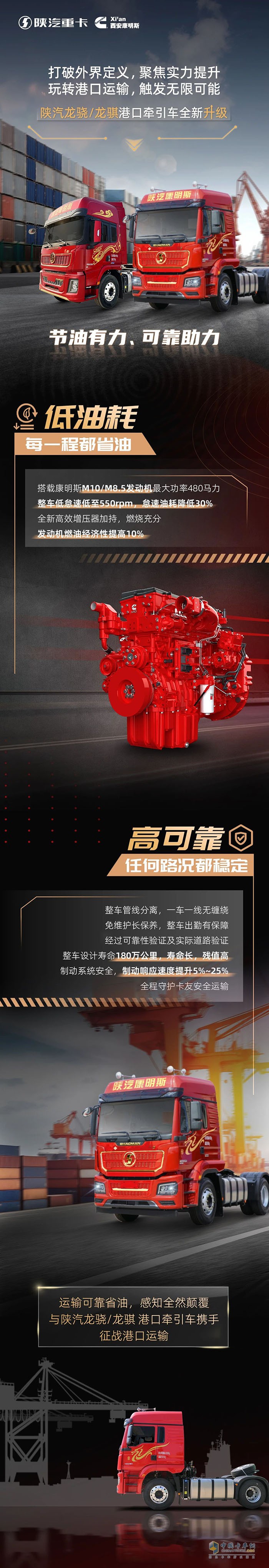 陜汽港口運輸雙璧：節(jié)油降本更在行，穩(wěn)健出勤無憂慮