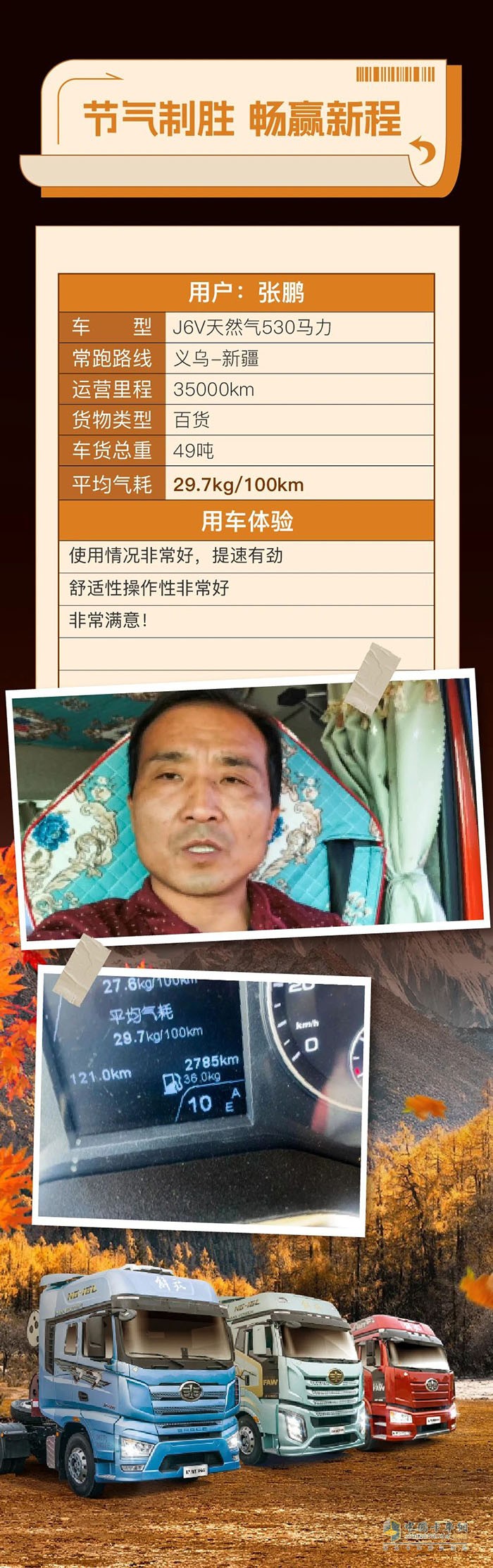 百公里氣耗29.7kg！張師傅駕解放J6V高效創(chuàng)富一路穩(wěn)贏！
