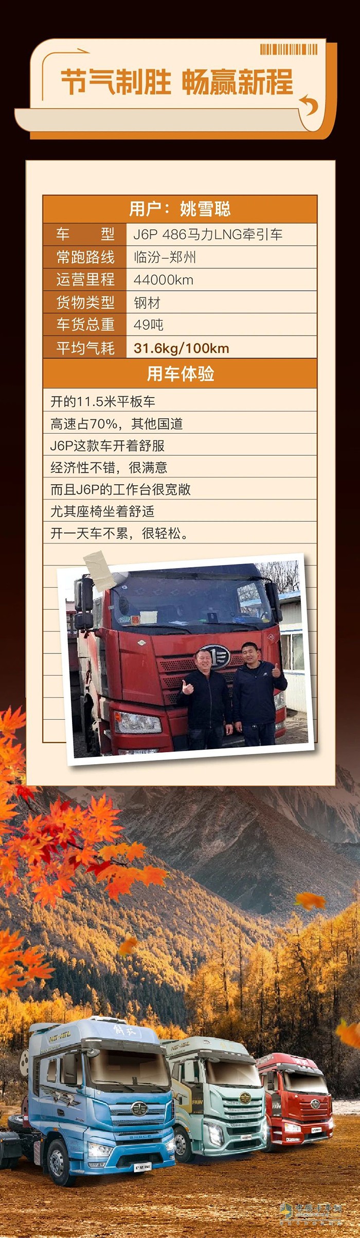 百公里氣耗31.6kg！解放J6P燃氣車成為姚師傅運營“鋼”需
