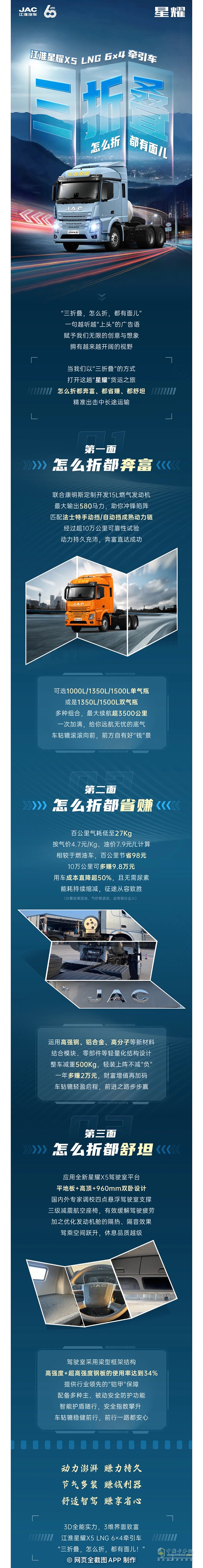 江淮星耀X5版“三折疊”-怎么折，都有面兒！