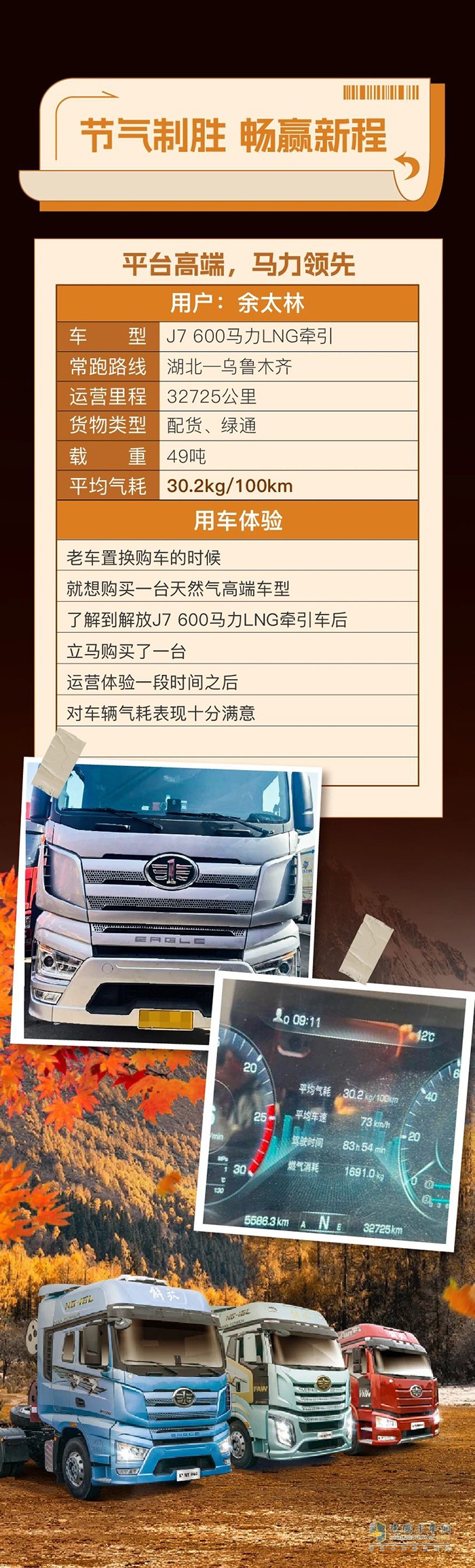 百公里氣耗30.2kg！解放J7 600馬力LNG牽引車助力余師傅暢行新疆毫無壓力