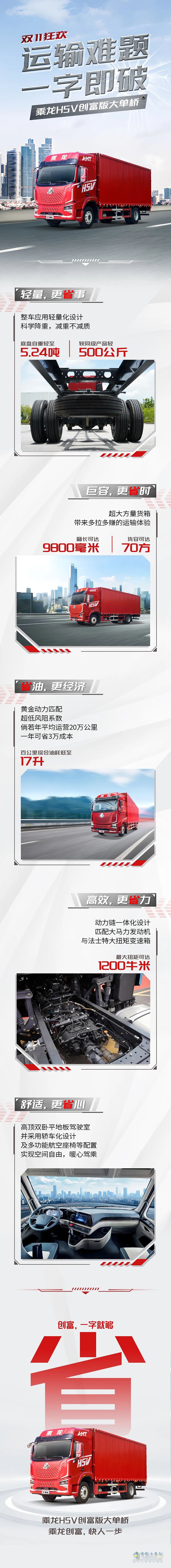 乘龍卡車:雙11運輸難題，一字即破！