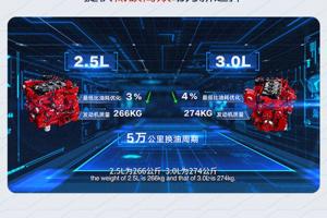 康明斯中國:揭開全新2.5L和3.0L輕型發(fā)動機神秘面紗