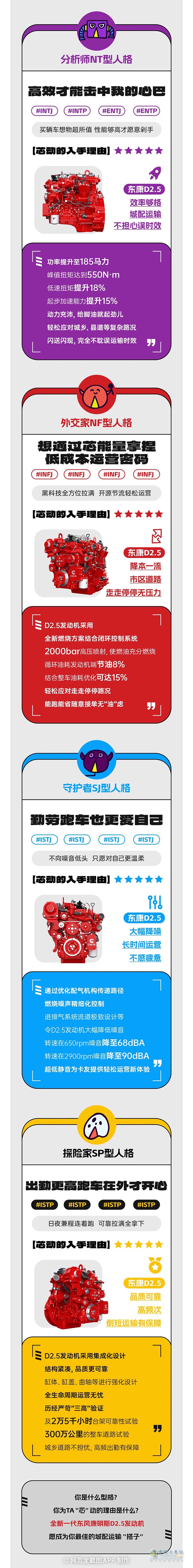 MBTI16型人格測試來嘍！通過“芯”動理由解讀為何選擇TA