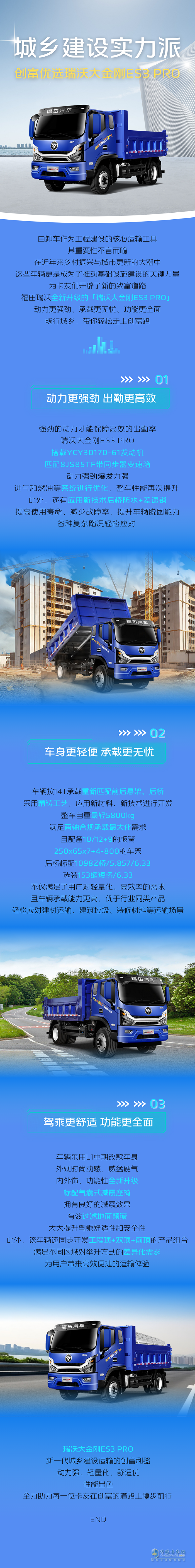 城鄉(xiāng)建設(shè)實力派，創(chuàng)富優(yōu)選瑞沃大金剛ES3 PRO