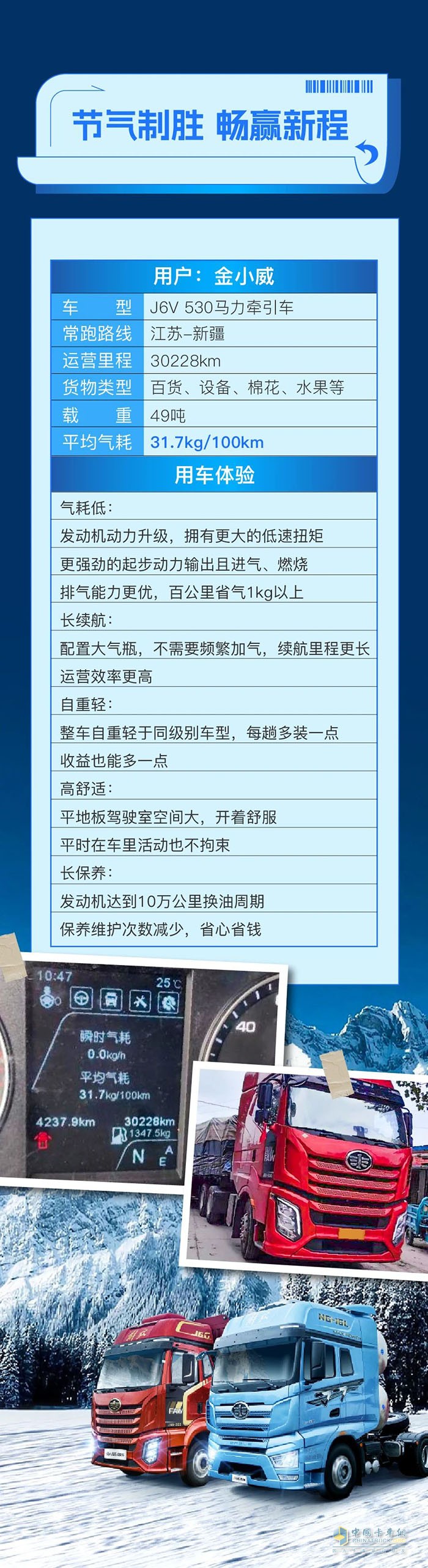 百公里氣耗31.7kg！金師傅對(duì)一汽解放J6V燃?xì)鉅恳蠹臃Q贊！