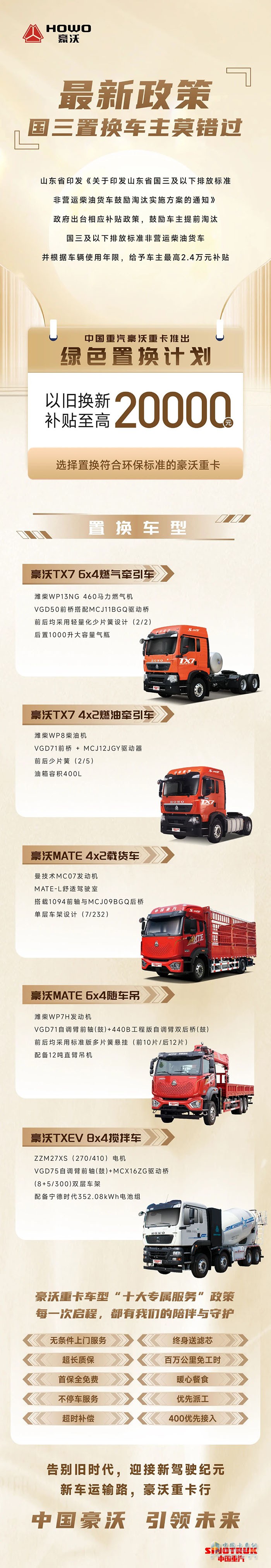 中國重汽豪沃重卡：最新政策，國三置換車主莫錯(cuò)過！