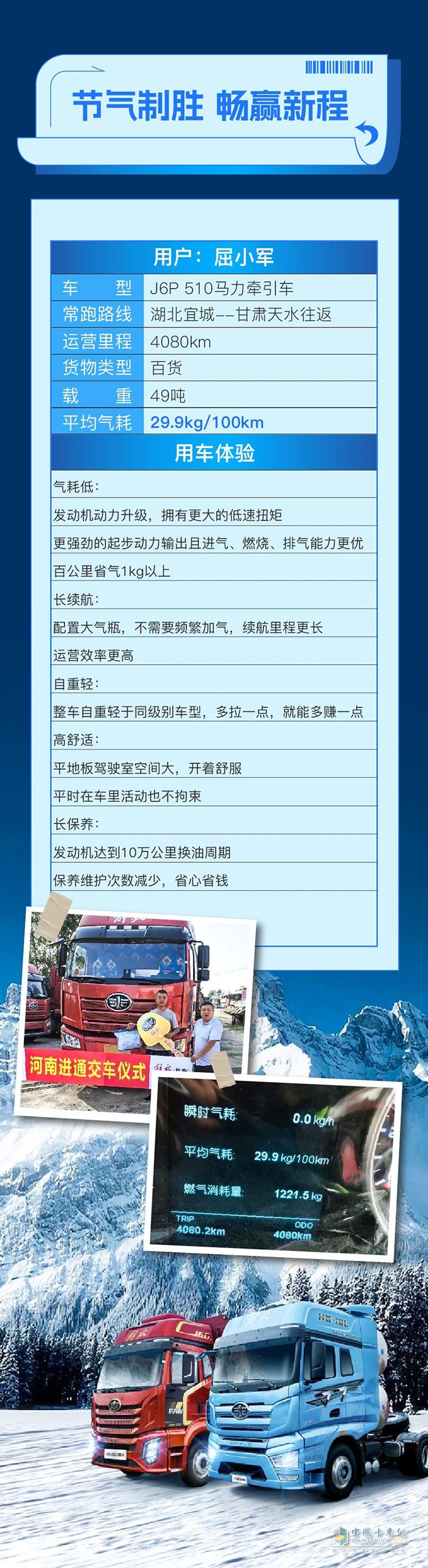百公里氣耗29.9kg！屈師傅與J6P燃?xì)鉅恳蔡絼?chuàng)富征途！