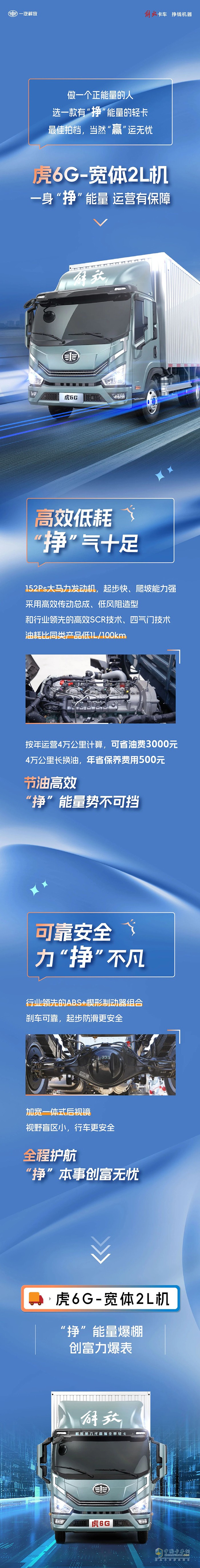 “掙”能量，還得是解放虎6G！