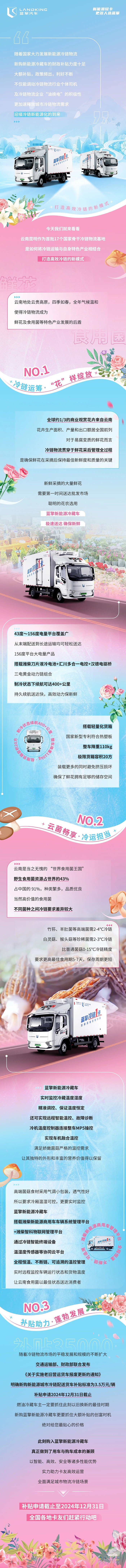 藍擎輕卡:看TA如何在彩云之南搶“鮮”機！