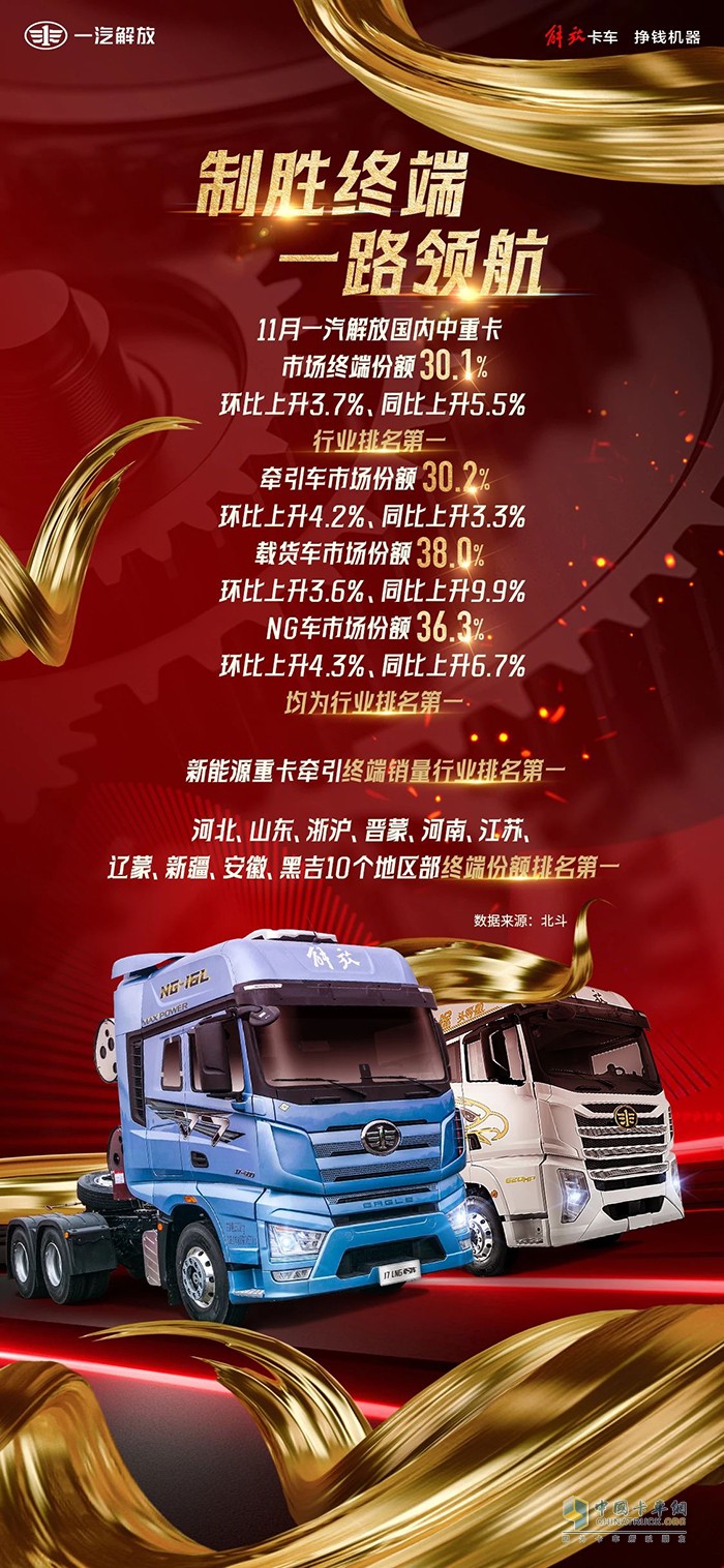 寸陰是競(jìng)，勢(shì)不可擋！一汽解放11月份市場(chǎng)終端份額穩(wěn)居榜首！
