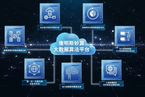 康明斯與紜毅車隊(duì)簽署數(shù)字化戰(zhàn)略合作協(xié)議，開啟妙算賦能車隊(duì)運(yùn)營新紀(jì)元