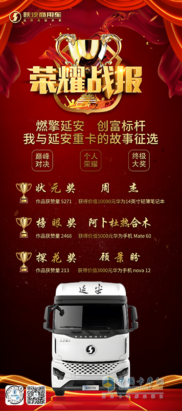 榮耀誕生！ “我與延安重卡的故事”征選活動(dòng)圓滿落幕