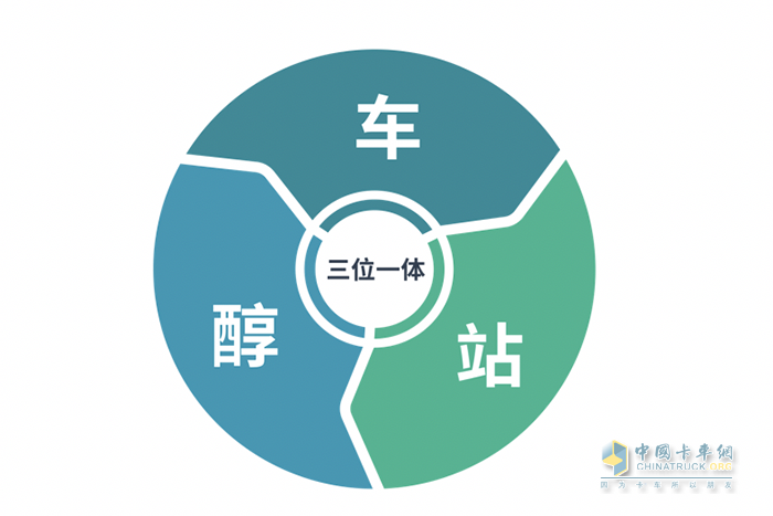 全新技術(shù)產(chǎn)品蓄勢待發(fā) 遠(yuǎn)程醇?xì)潆妱赢a(chǎn)品加速擴張