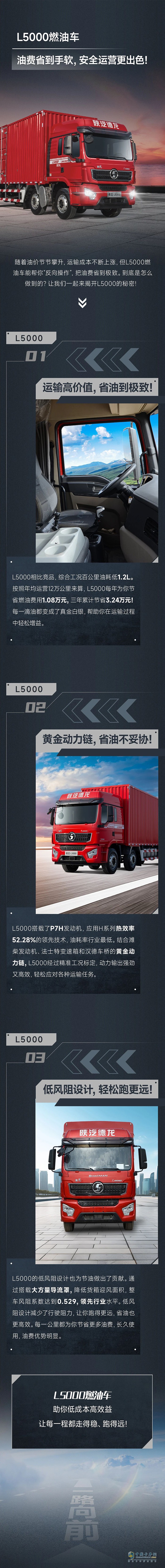 陜汽重卡