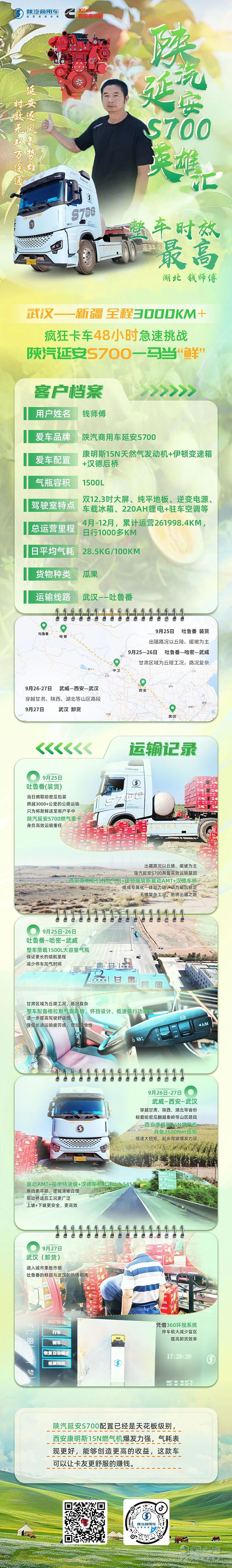 錢師傅跑贏48小時急速挑戰(zhàn)，陜汽延安S700逐風氣勢雄！