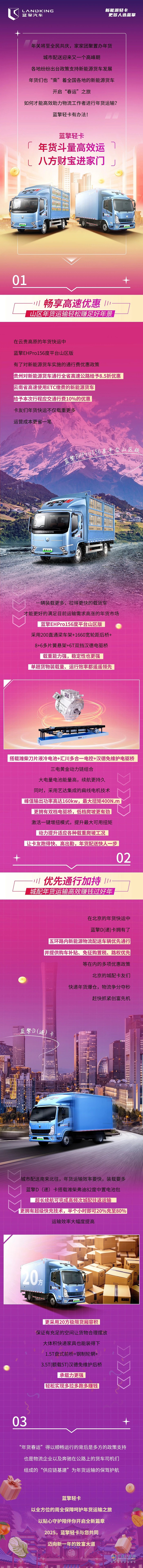 年貨運輸選擇藍擎新能源！快遞速達，收益滿滿！