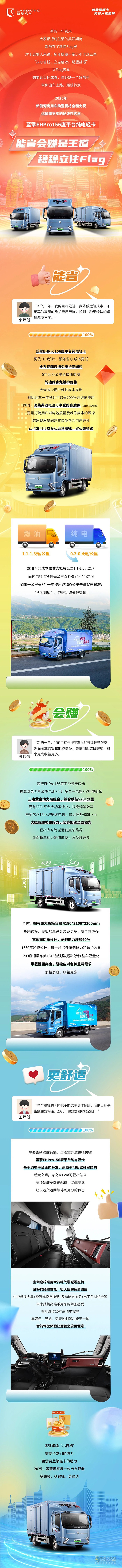 新的一年，藍(lán)擎輕卡幫大家穩(wěn)穩(wěn)立住Flag