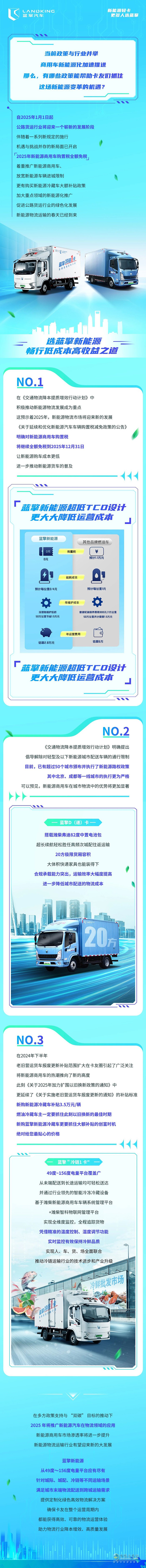 多方政策支持！新能源商用車(chē)購(gòu)置稅全額免，趕緊選車(chē)吧！