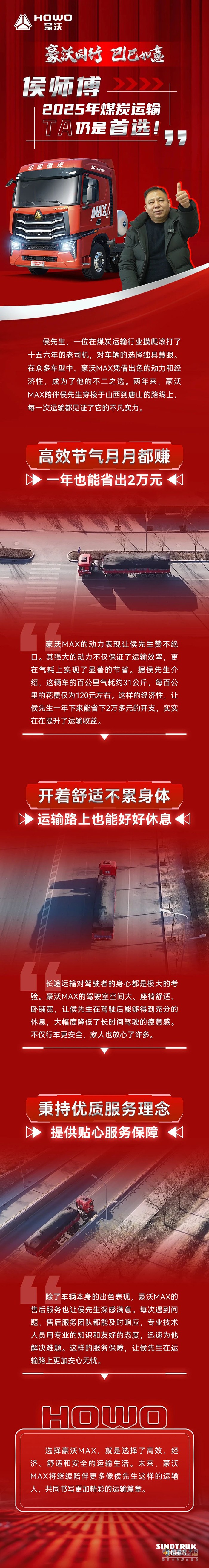 中國(guó)重汽豪沃