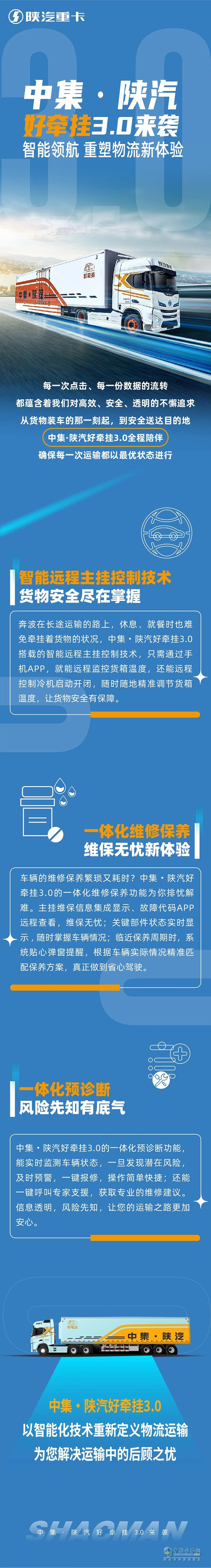 中集·陜汽好牽掛3.0來襲，智能領(lǐng)航，重塑物流新體驗(yàn)！