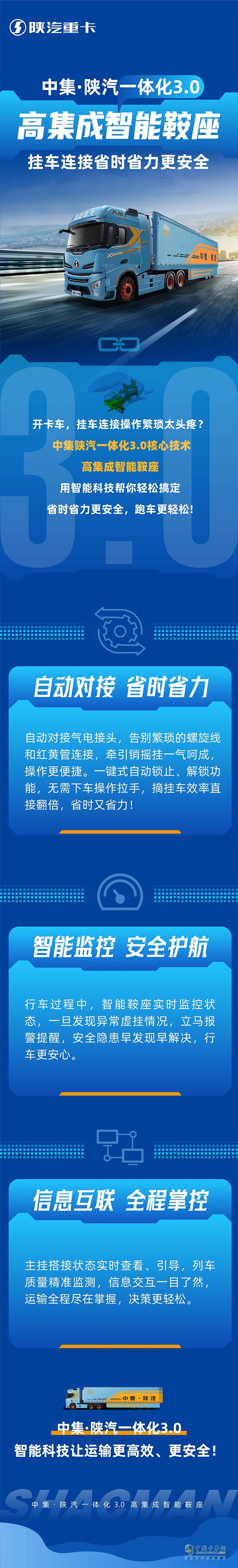 中集·陜汽一體化3.0，高集成智能鞍座，掛車連接省時省力更安全!