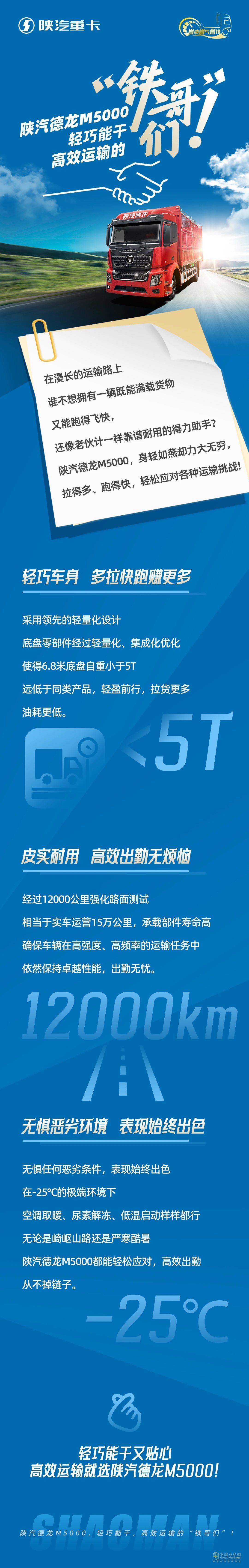陜汽德龍M5000，輕巧能干，高效運(yùn)輸?shù)摹拌F哥們”！