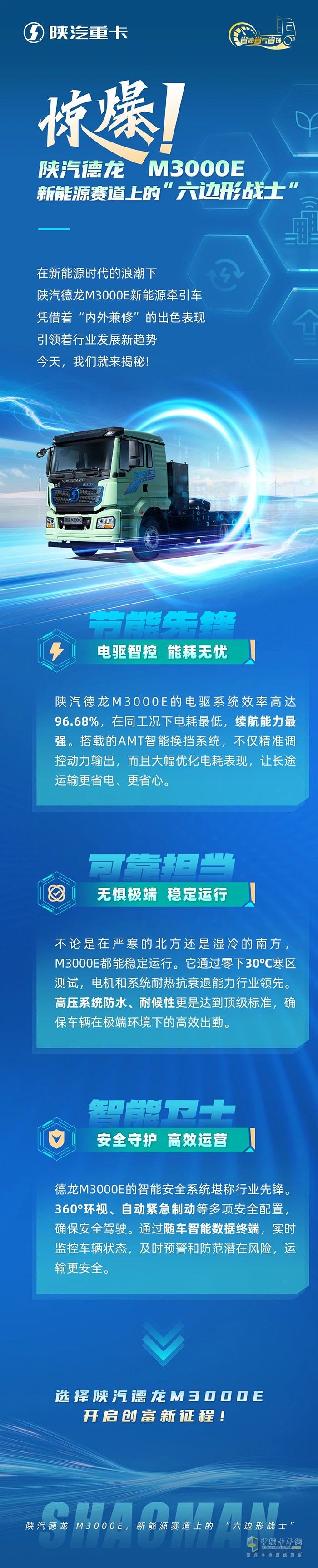 驚爆！陜汽德龍M3000E，新能源賽道上的“六邊形戰(zhàn)士”！