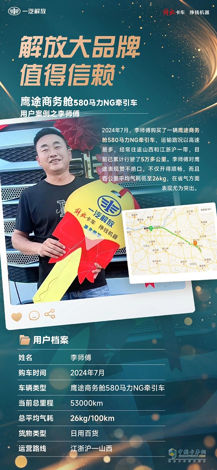 解放鷹途上大分，李師傅百公里氣耗僅26kg！