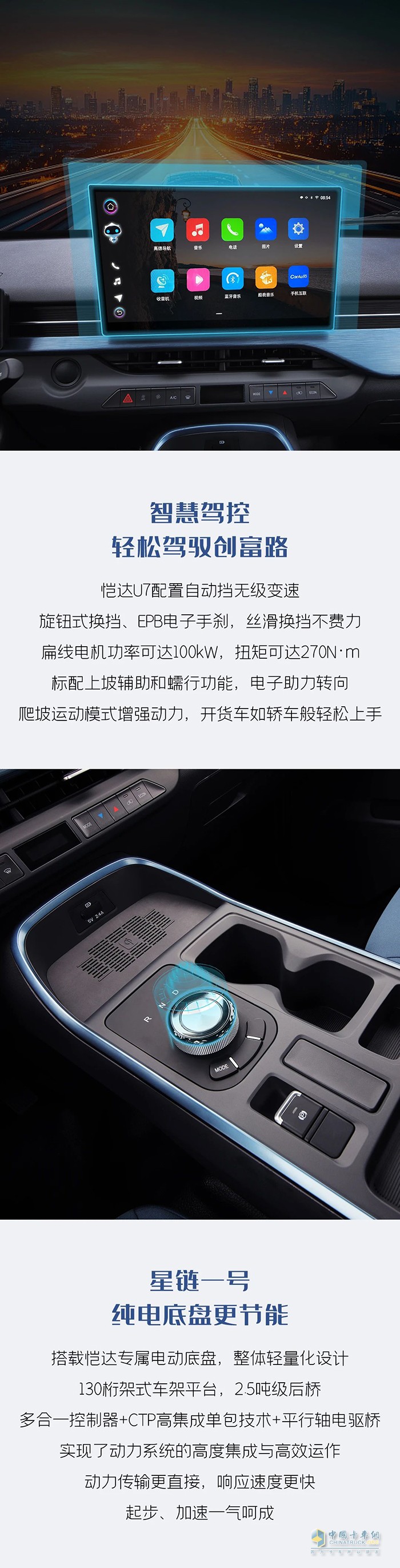 開著江淮愷達U7跑城配，創(chuàng)富之旅駕趣多