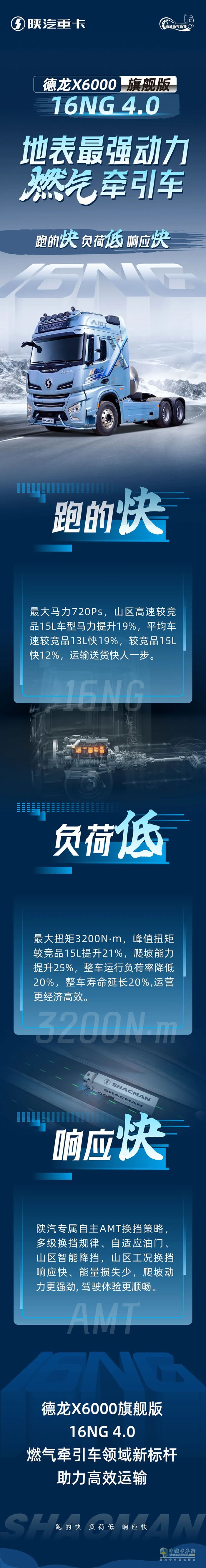 陜汽德龍X6000旗艦版16NG 4.0，地表最強(qiáng)動(dòng)力燃?xì)鉅恳?chē)，跑的快，負(fù)荷低，響應(yīng)快！