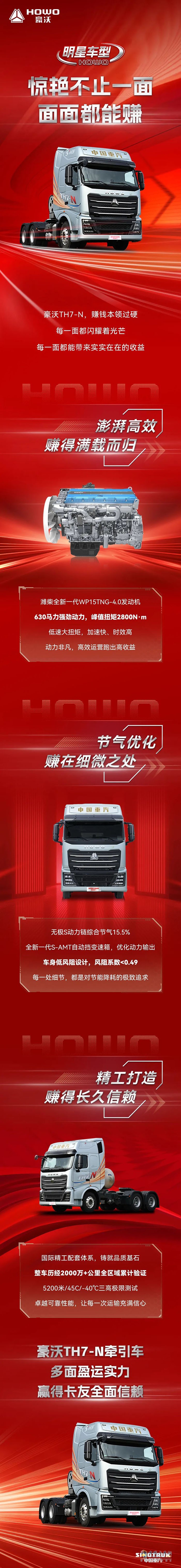 中國重汽豪沃重卡：驚艷不止一面，面面都能賺