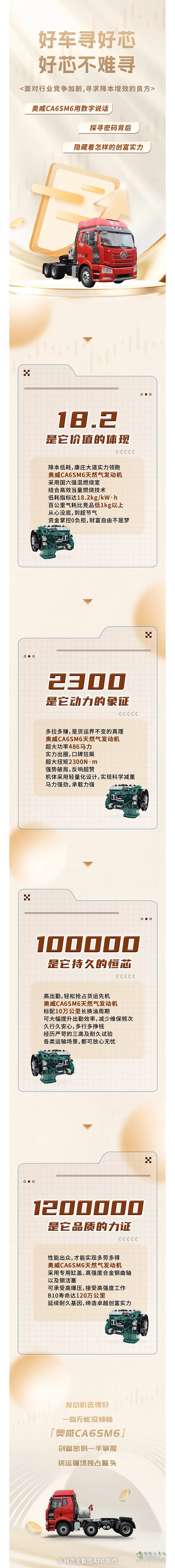 來(lái)財(cái)！來(lái)財(cái)！解放動(dòng)力帶你破解貨運(yùn)財(cái)富密碼