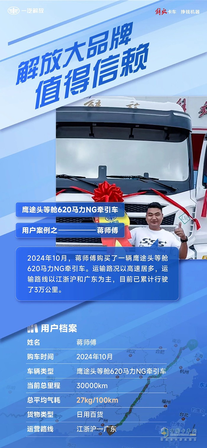 3萬公里輕松拿下，蔣師傅直呼解放青汽鷹途“真香”！