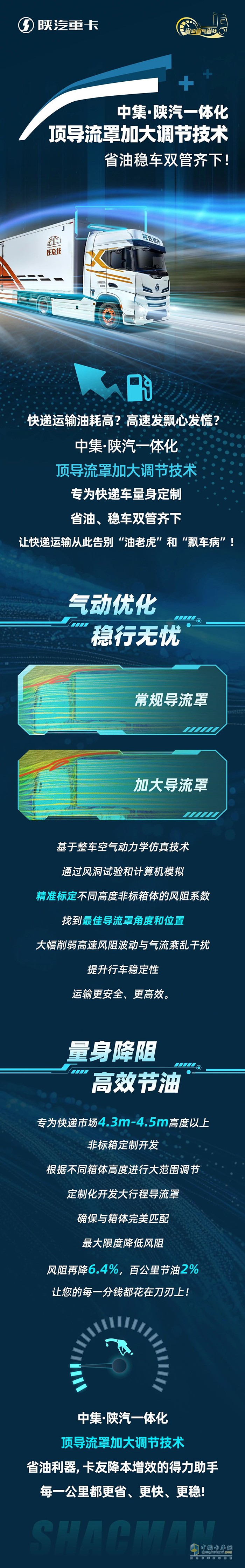 中集·陜汽一體化頂導(dǎo)流罩加大調(diào)節(jié)技術(shù)，省油穩(wěn)車雙管齊下！