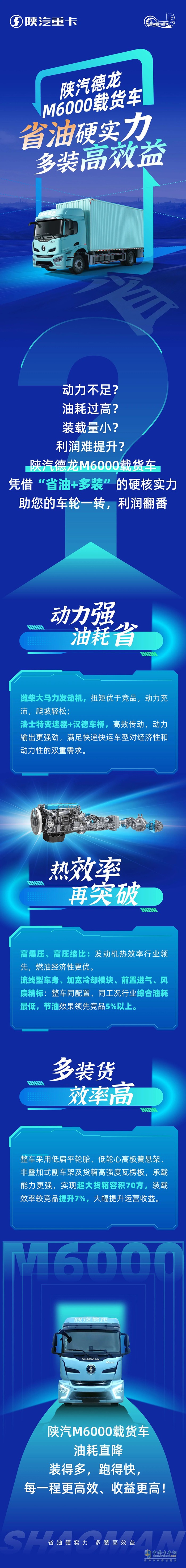 陜汽德龍M6000載貨車(chē)，省油硬實(shí)力，多裝高效益!