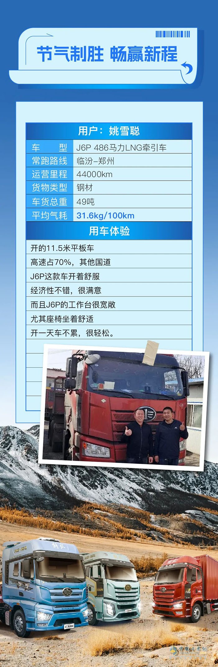百公里氣耗31.6kg！一汽解放J6P以超低氣耗，助力姚師傅貨運之路鈔票多多！