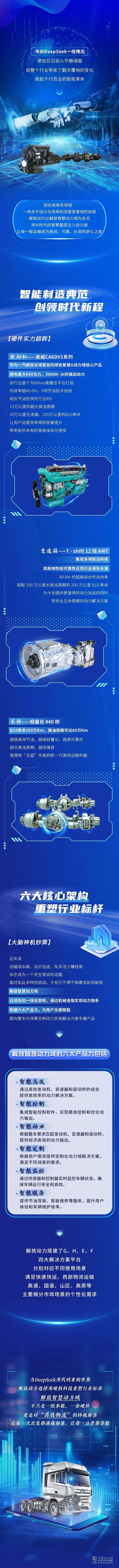 deepseek懂得人性，解放智慧動力域更懂卡友！