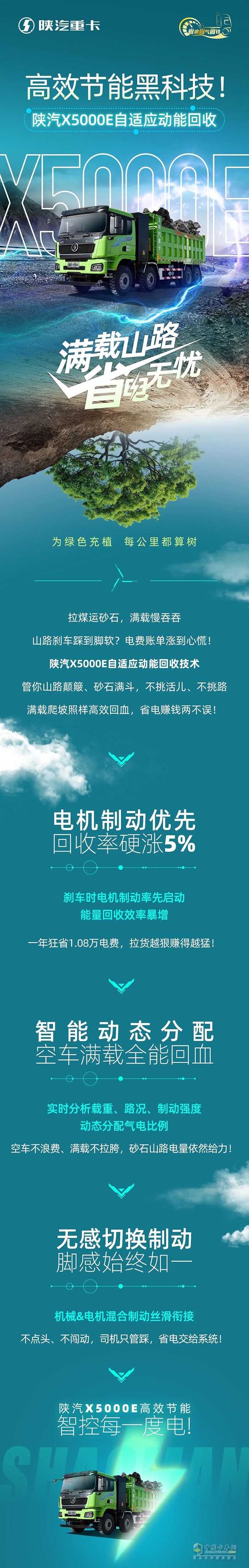 高效節(jié)能黑科技！陜汽X5000E自適應動能回收，滿載山路省電無憂！