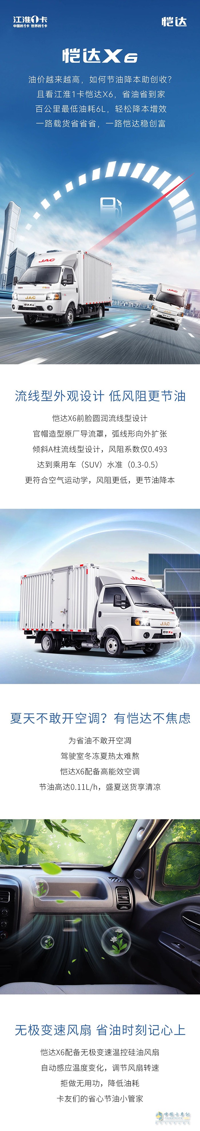 告別“油老虎”，愷達(dá)X6帶你開(kāi)啟省油創(chuàng)富新模式 ?