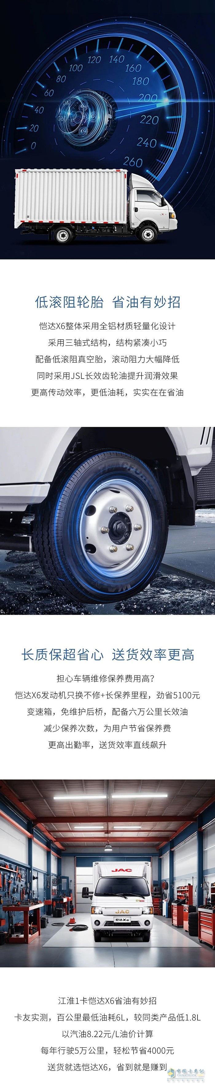 告別“油老虎”，愷達(dá)X6帶你開(kāi)啟省油創(chuàng)富新模式 ?