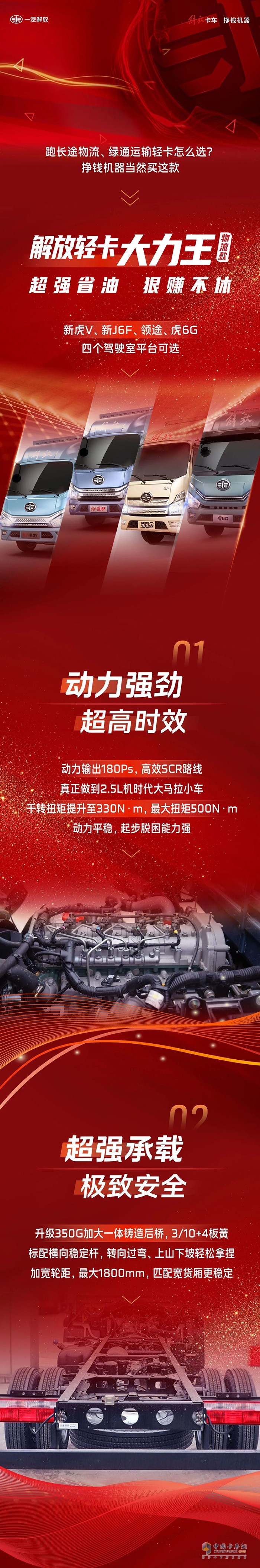 超強省油、狠賺不休！解放輕卡大力王狂飆運輸路！