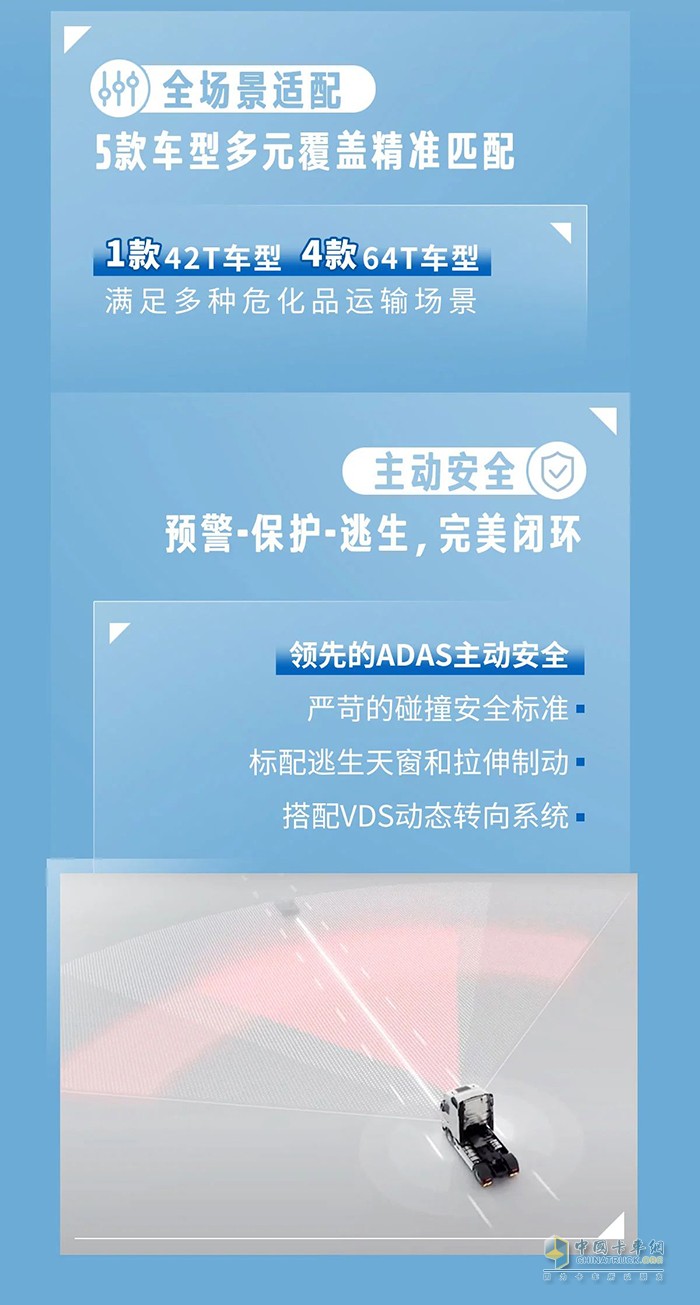 ADR零風(fēng)險(xiǎn)之道：沃的三重防護(hù)體系