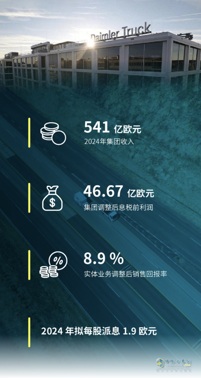 戴姆勒卡車2024年集團(tuán)業(yè)績(jī)保持穩(wěn)健