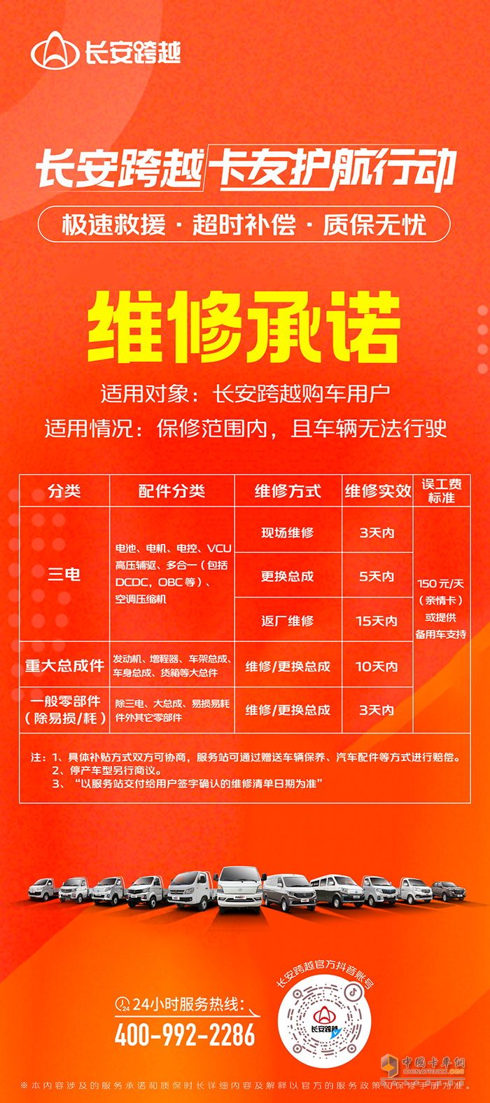 長安跨越卡友護航行動：維修承諾，超時補償！