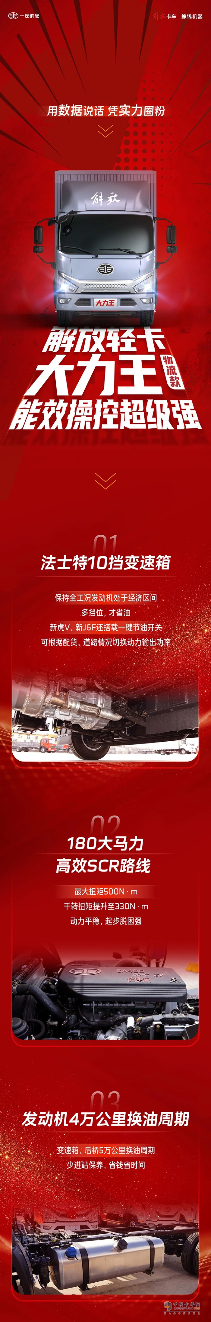 6組數(shù)據(jù)揭秘解放輕卡大力王！能效操控超級(jí)強(qiáng)！