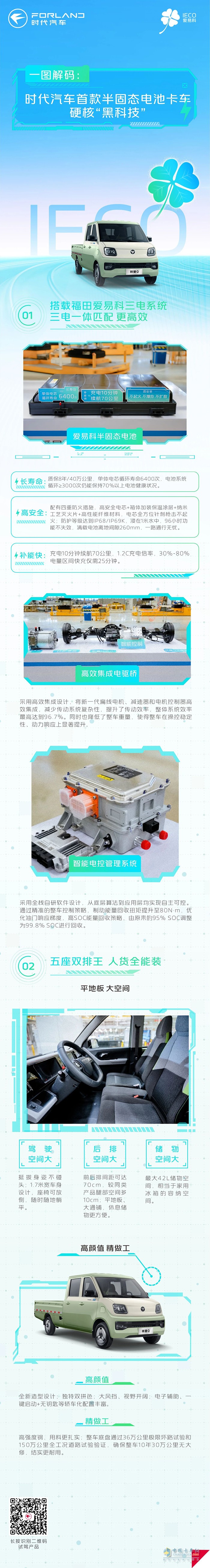 時(shí)代汽車首款半固態(tài)電池卡車硬核“黑科技”