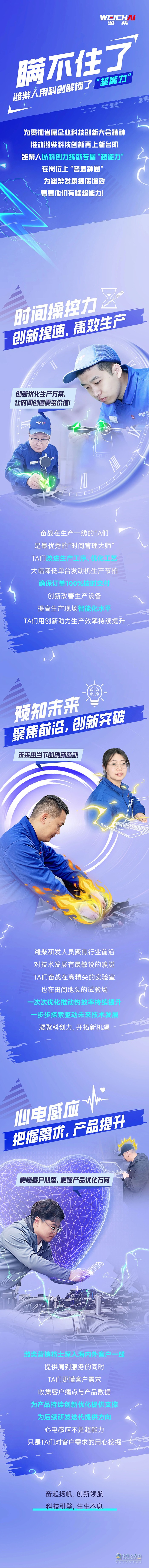 創(chuàng)新驅(qū)動(dòng)山東重工濰柴人的“科創(chuàng)超能力”上大分！